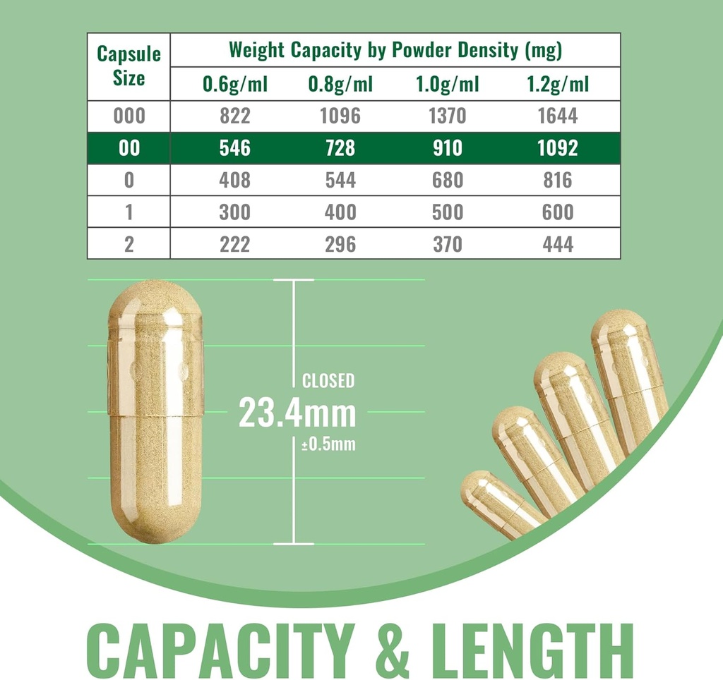 size-00-empty-gelatin-capsules-with-2-mi-4.jpg