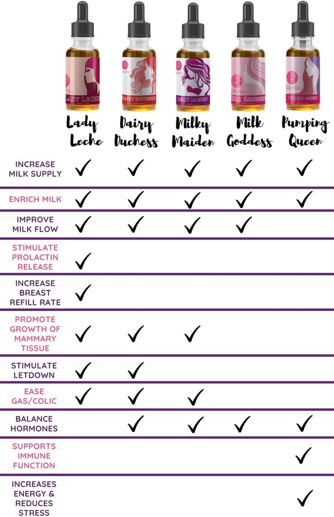 milky-mama-lady-leche-lactation-suppleme-3.jpg