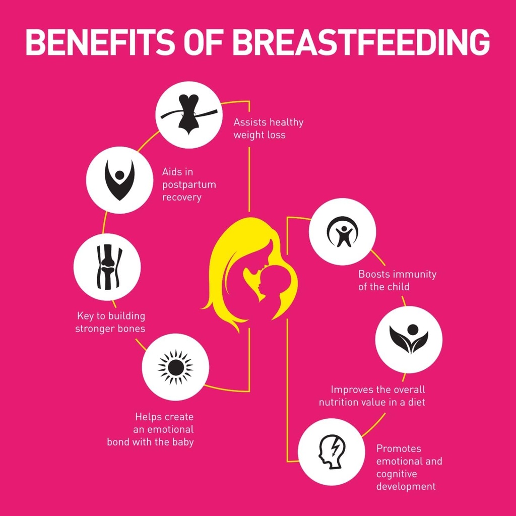 bhm-striveda-satavari-lactation-suppleme-3.jpg