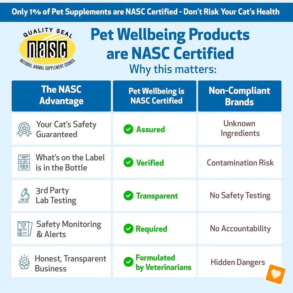 pet-wellbeing-kidney-support-gold-for-ca-4.jpg