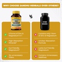 sandhuherbals-zinc-magnesium-aspartate-s-5.jpg