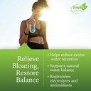 irwin-naturals-bloat-away---60-liquid-so-2.jpg
