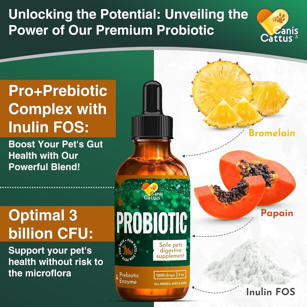 caniscattus-probiotics-for-cats-liquid-c-2.jpg