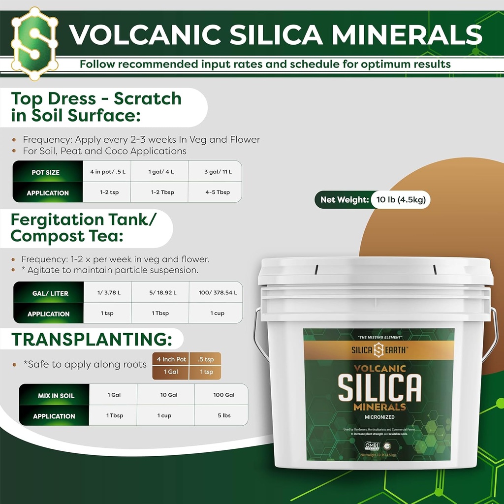 Volcanic Silica Minerals Micronized- 10 lbs 3