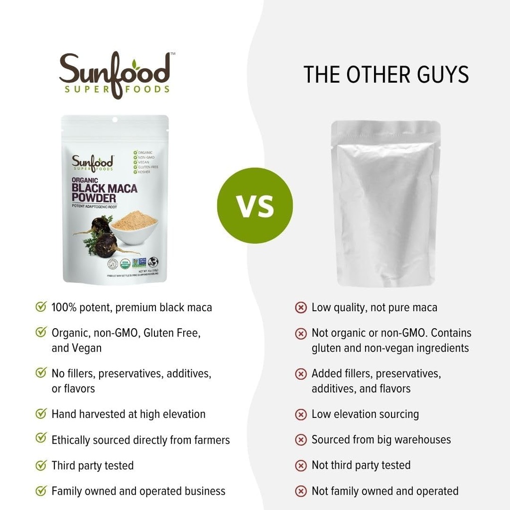 sunfoods-superfoods-organic-black-maca-p-5.jpg