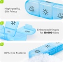 auvon-weekly-pill-organizer-3-times-a-da-5.jpg