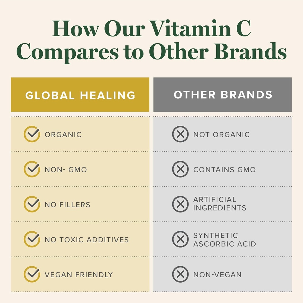 global-healing-center-usda-organic-vitam-5.jpg