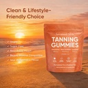 savanna-skin-tanning-gummies-with-vitami-6.jpg