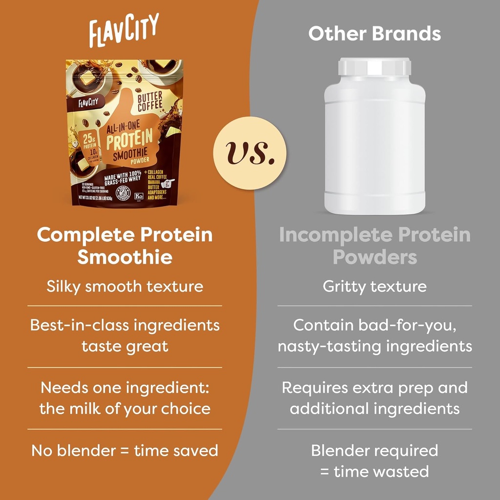 flavcity-grass-fed-whey-protein-powder---6.jpg