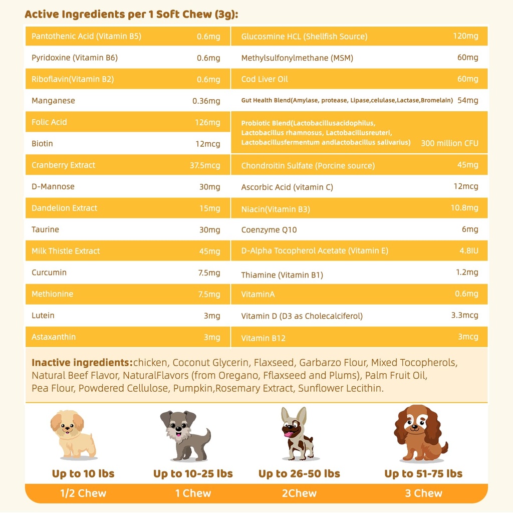12-in-1-dog-multivitamin-chewable-dog-vi-5.jpg