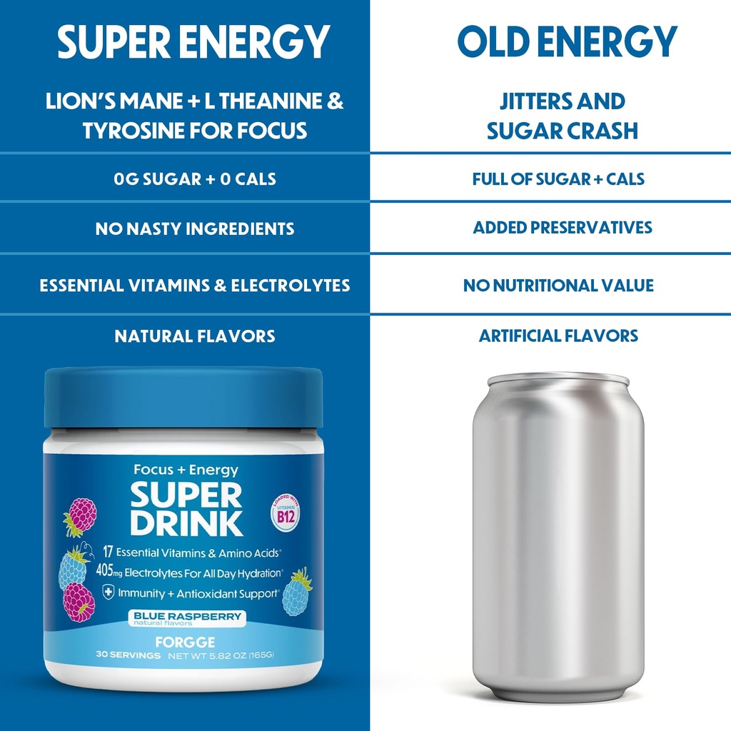 forgge-healthy-energy-drink-mix-clean-ca-5.jpg