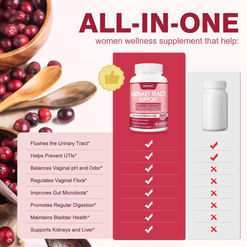 zebora-probiotics-for-women-digestive-he-6.jpg