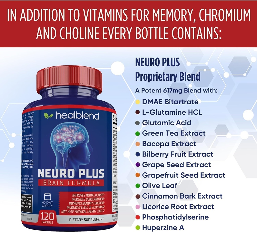 neuro-plus-brain-focus-formula---nootrop-6.jpg