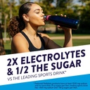 pedialyte-fast-hydration-electrolyte-pow-4.jpg