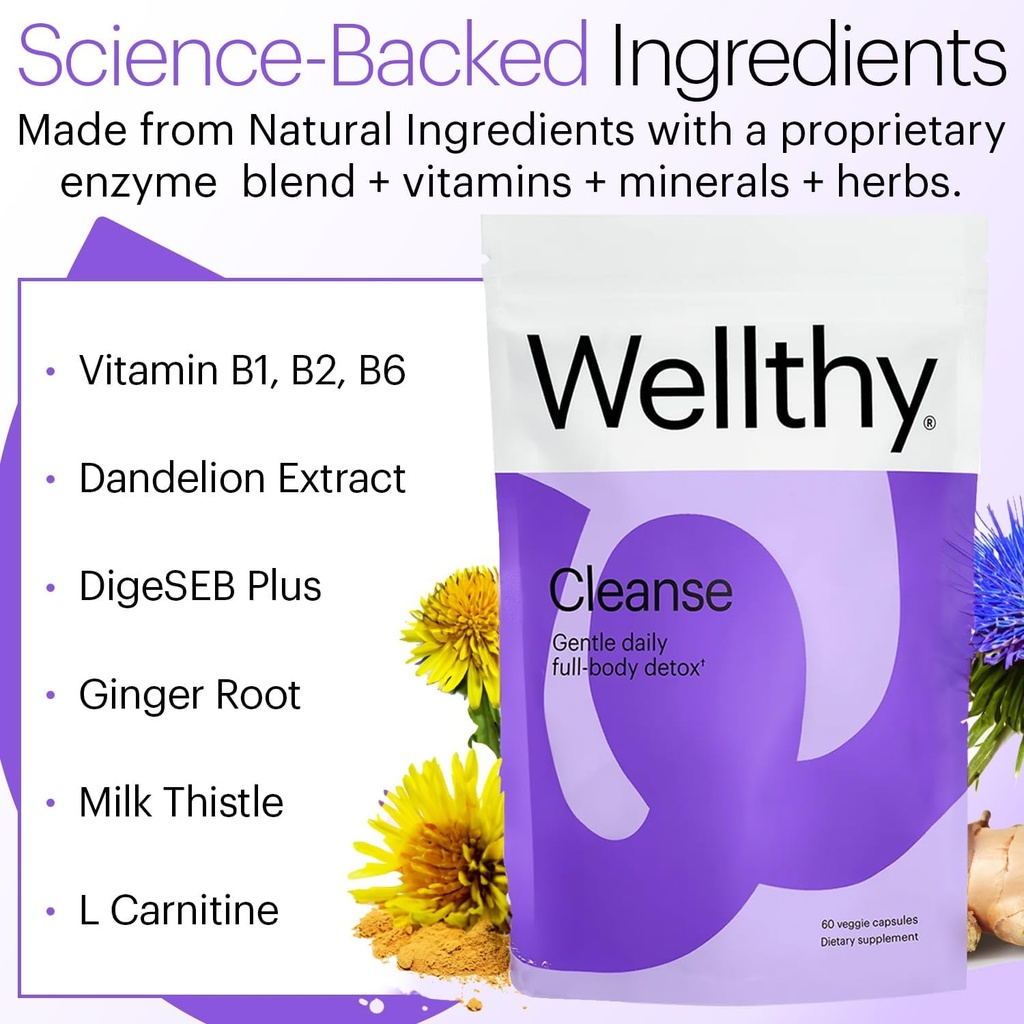 wellthy-full-body-detox-and-immune-suppo-3.jpg