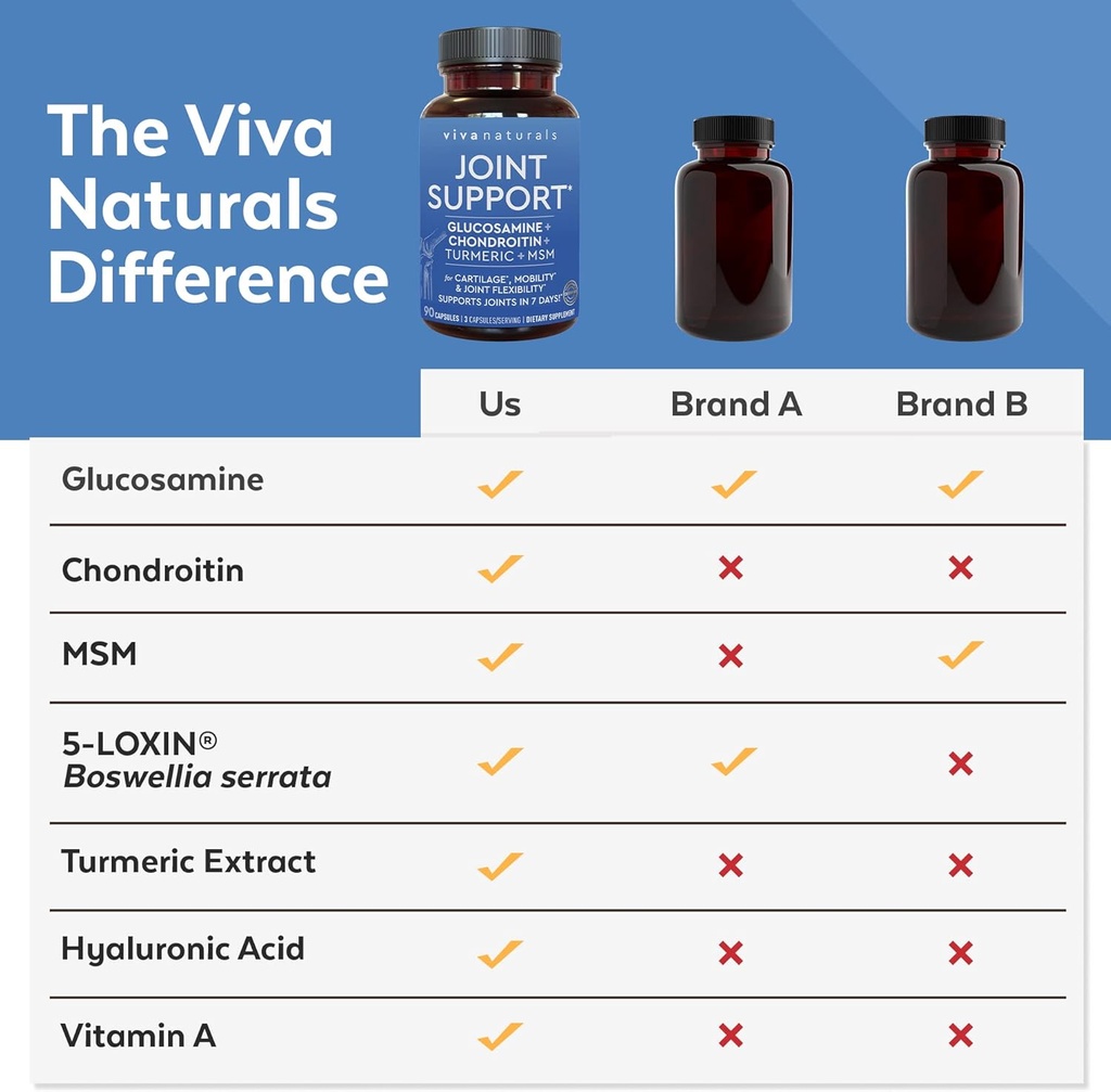 viva-naturals-6.jpg
