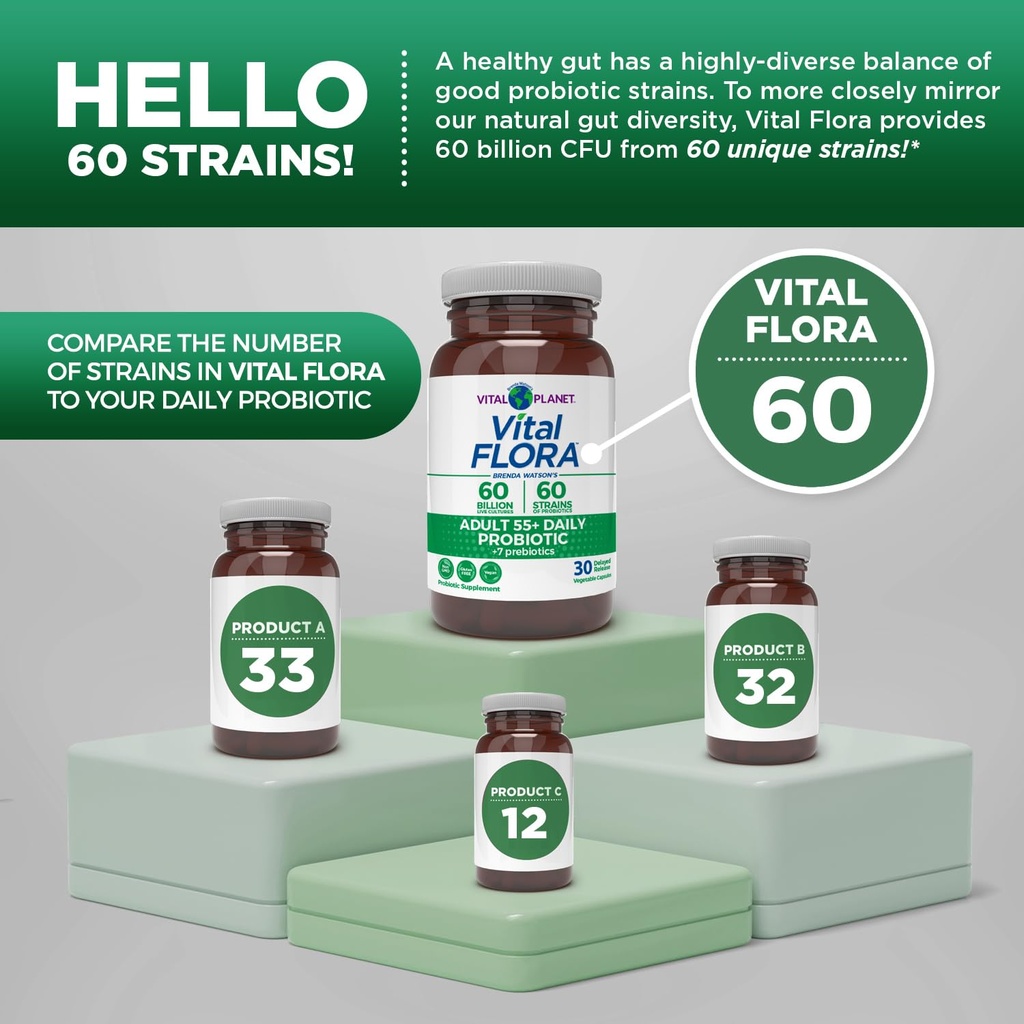 vital-planet-vital-flora-adults-over-50--4.jpg