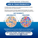 vital-planet-vital-flora-adults-over-50--6.jpg