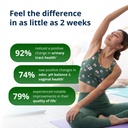 metagenics-ultraflora-women-s-probiotic--3.jpg