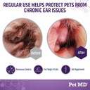 pet-md-veterinary-tris-flush-cat-dog-ear-4.jpg