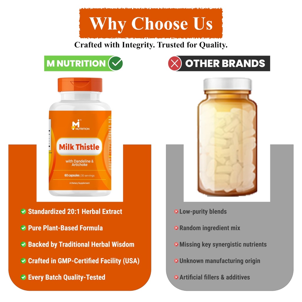 milk-thistle-liver-support-supplement-20-6.jpg