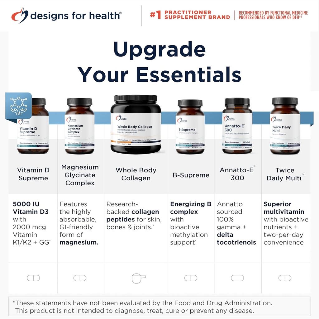 designs-for-health-inositol-ala-capsules-6.jpg
