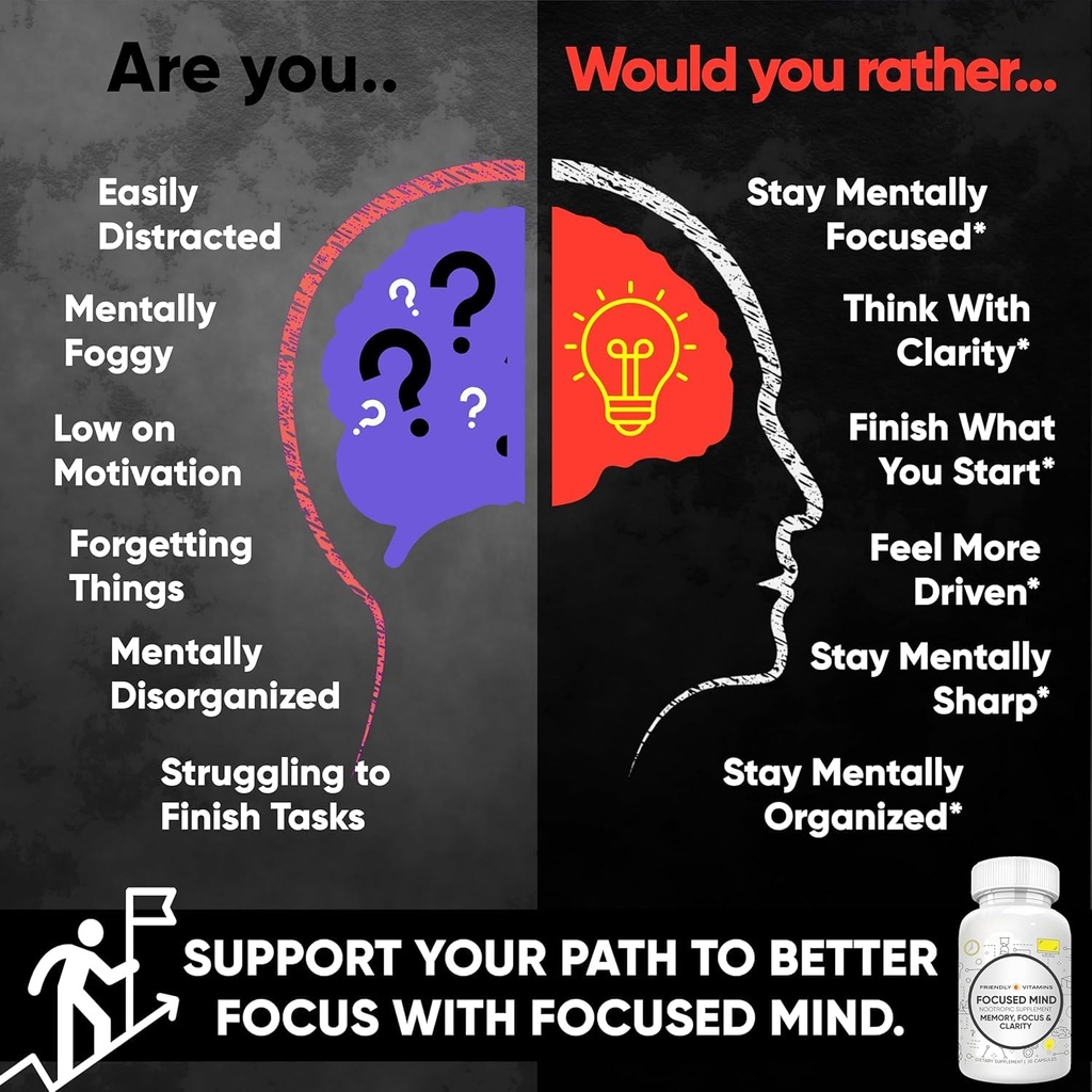 focused-mind-daily-brain-supplement-for--4.jpg