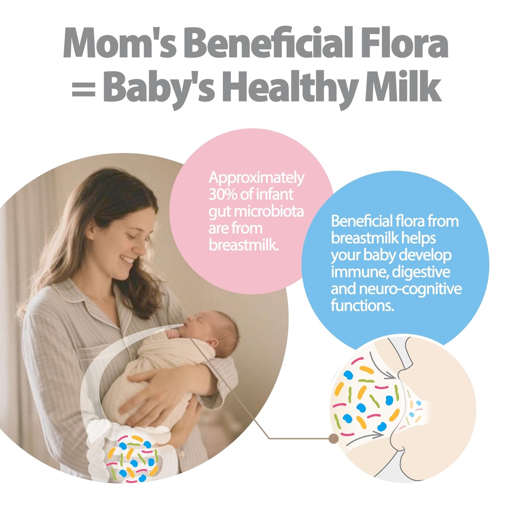life-space-probiotic-for-pregnancy-breas-3.jpg