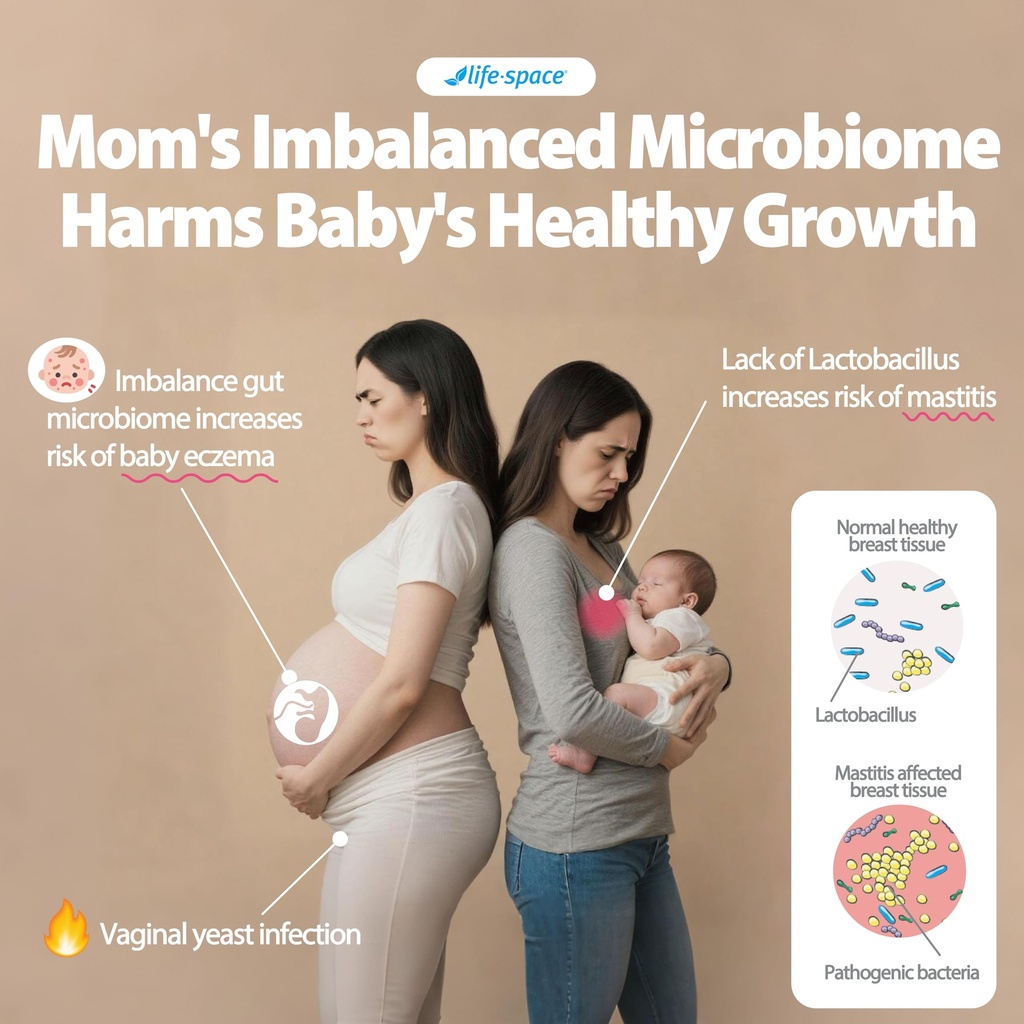 life-space-probiotic-for-pregnancy-breas-4.jpg