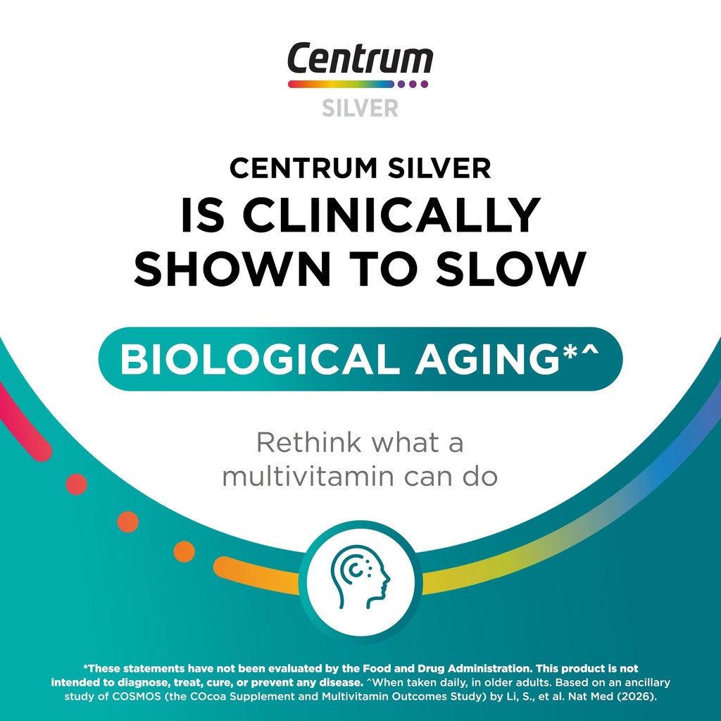 centrum-minis-silver-multivitamin-for-me-4.jpg