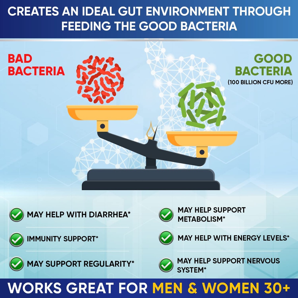 wholesome-wellness-organic-raw-probiotic-5.jpg