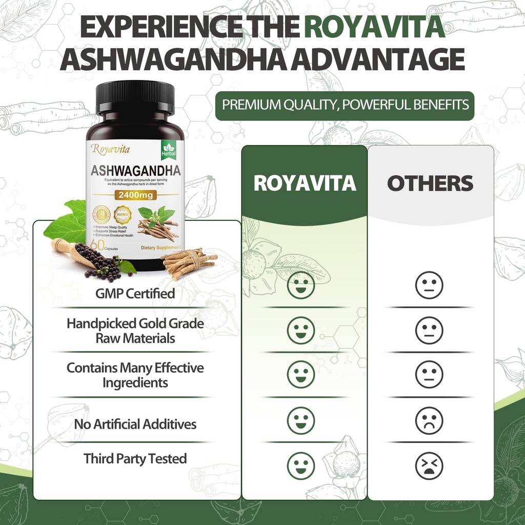 ashwagandha-supplements-2400mg-organic-w-4.jpg