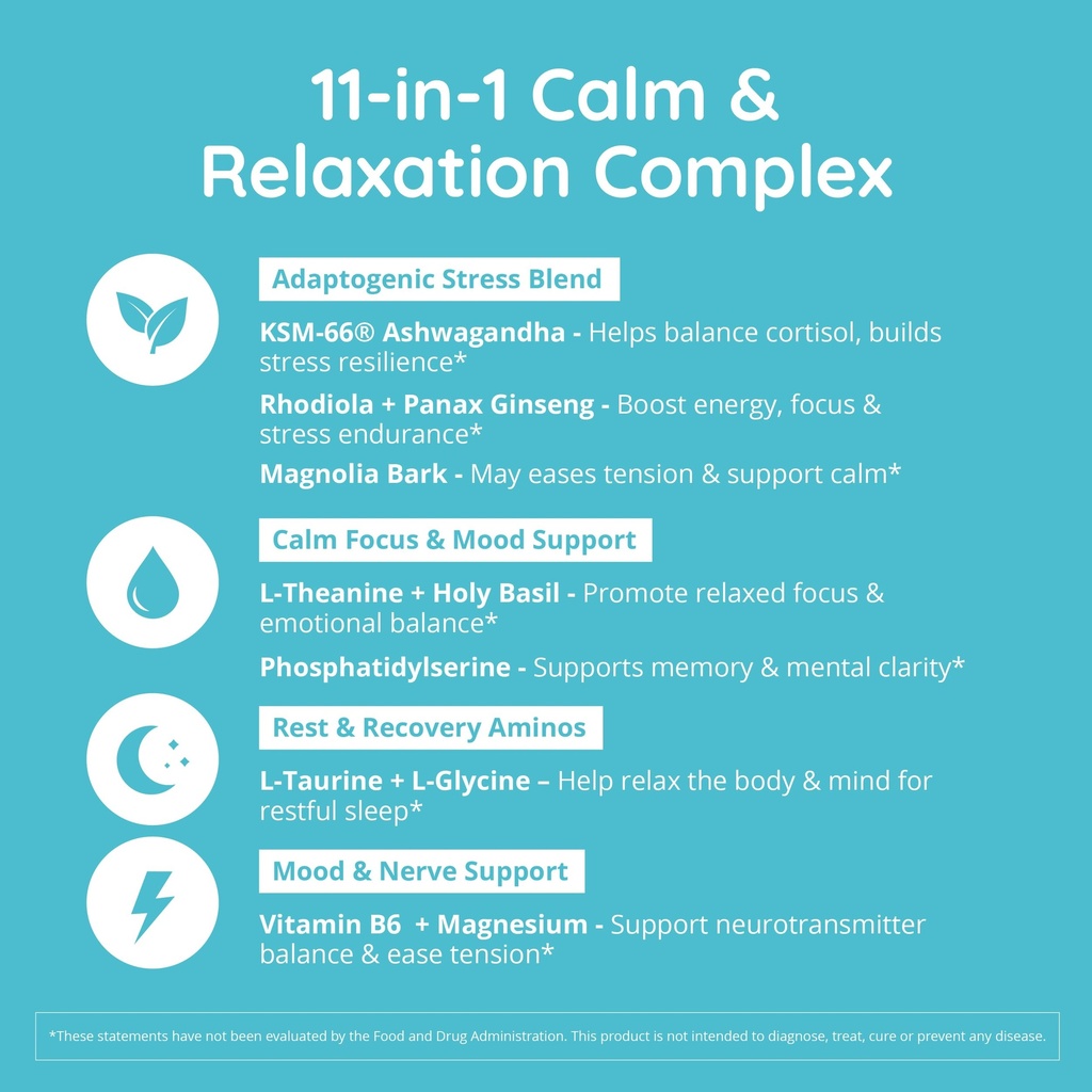 zen-again-cortisol-manager-with-ashwagan-2.jpg