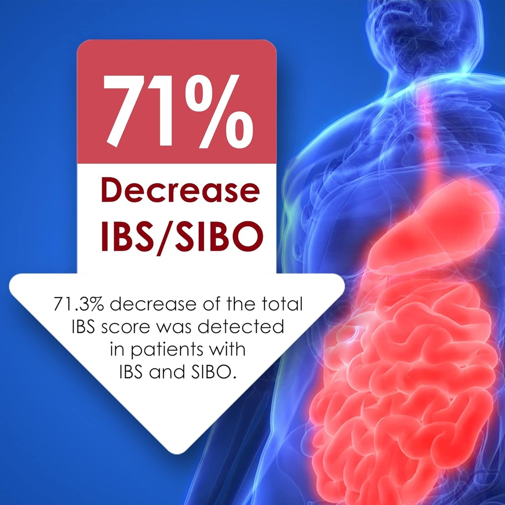 sibo-ibs-relief-clinical-grade-treatment-2.jpg