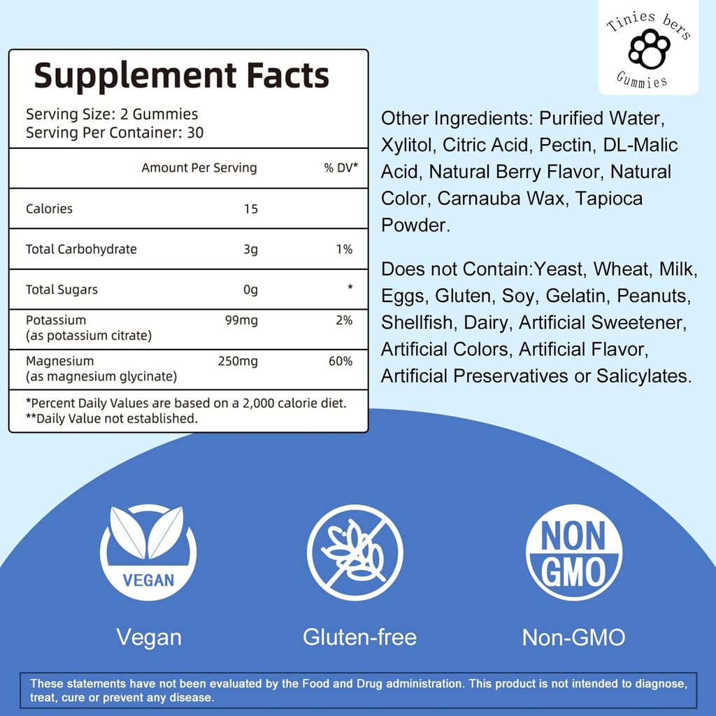 potassium-gummies-and-magnesium-glycinat-2.jpg