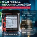 ashwagandha-gummies-2000mg-and-biotin-co-3.jpg