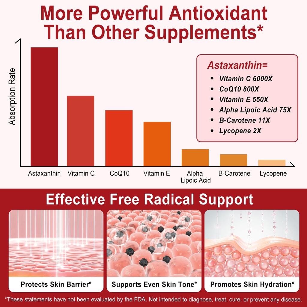 astaxanthin-supplements-12mg-premium-ast-6.jpg