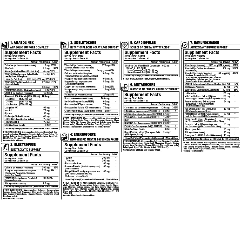 allmax-vitastack-30-multi-packs-convenie-5.jpg