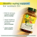 megafood-women-over-55-one-daily-support-3.jpg