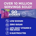 gohydrate-instant-hydration-powder-packe-4.jpg