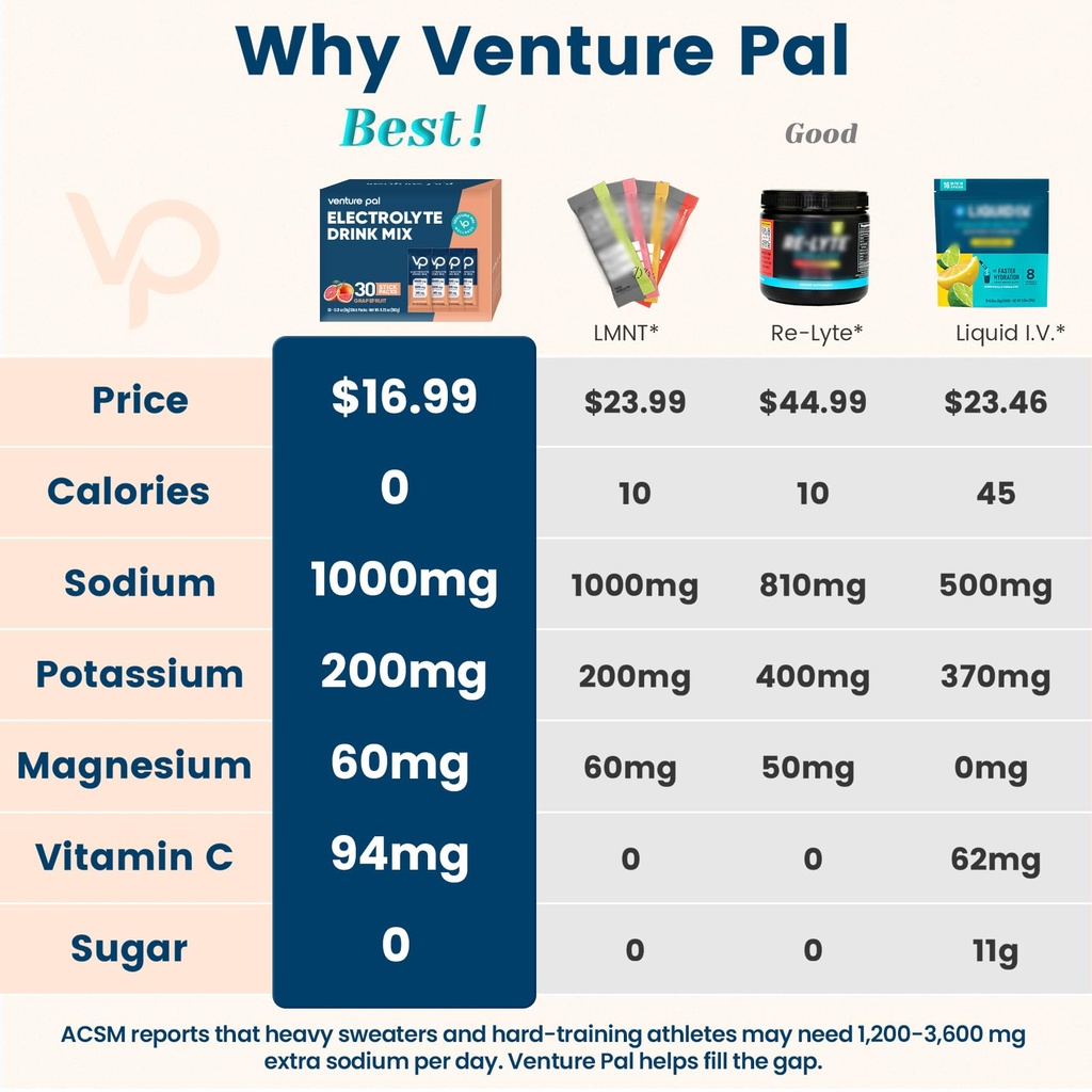 venture-pal-high-sodium-sugar-free-elect-2.jpg