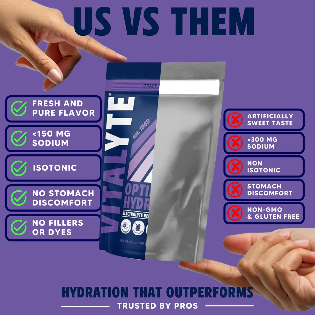 vitalyte-electrolyte-powder-drink-mix-is-2.jpg