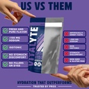 vitalyte-electrolyte-powder-drink-mix-is-2.jpg