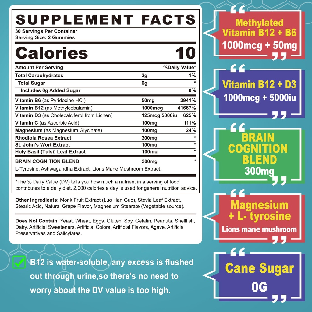 focus-memory-energy-gummies-l-tyrosine-m-2.jpg