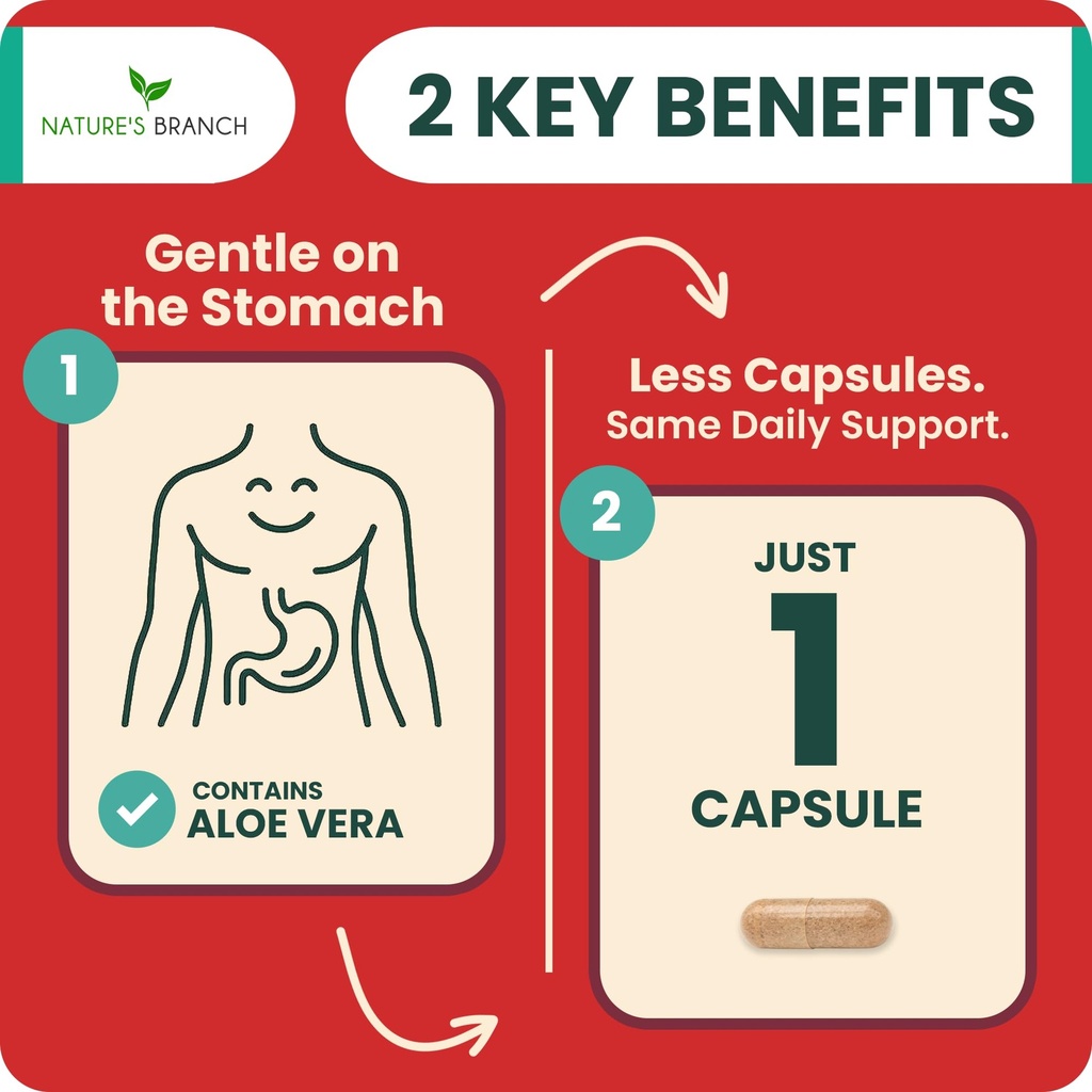 ultra-forskolin-for-weight-support-500mg-4.jpg