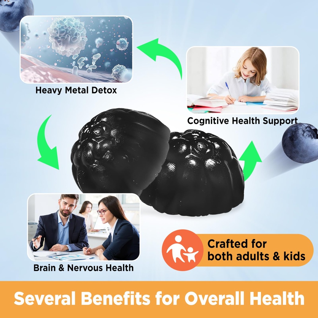 zeolite-detox-for-kids-gummies-with-acti-4.jpg