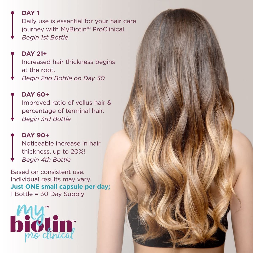 purity-products-bundle-mybiotin-proclini-5.jpg