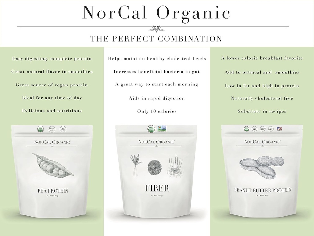 norcal-organic---premium-pea-protein-iso-5.jpg