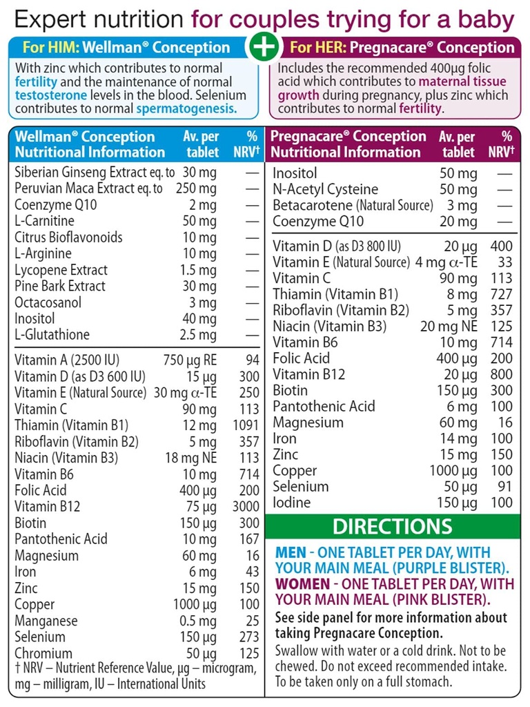 vitabiotics-pregnacare-his-her-conceptio-4.jpg