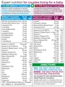 vitabiotics-pregnacare-his-her-conceptio-4.jpg